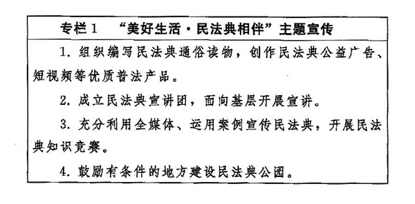昆明中共中央 国务院转发《中央宣传部、司法部关于开展法治宣传教育的第八个五年规划（2021－2025年）》--法制网