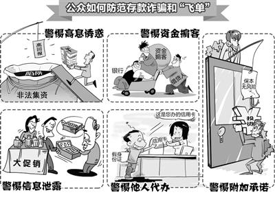 昆明中国银监会出台20条新规 剑指存款诈骗“飞单”等案件
